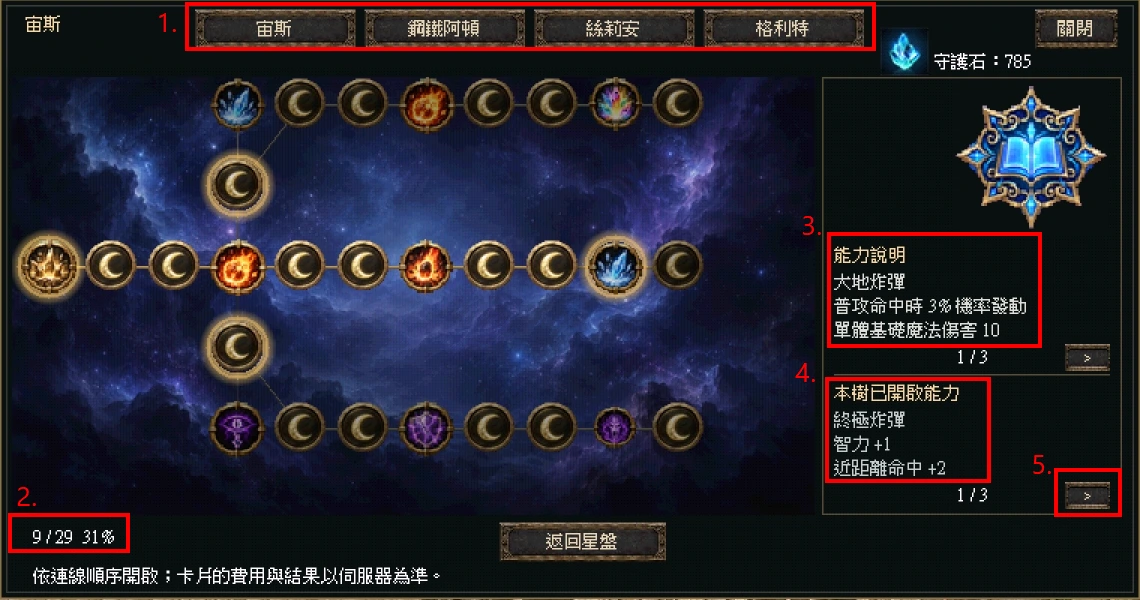 守護星系統:認識星盤