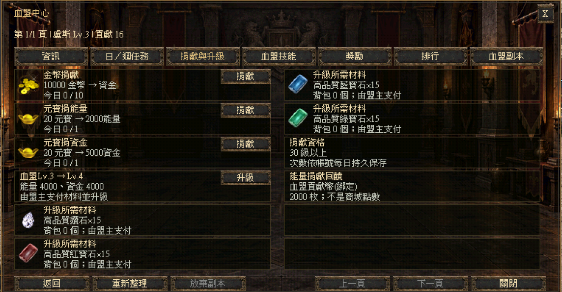 血盟系統:捐獻與升級