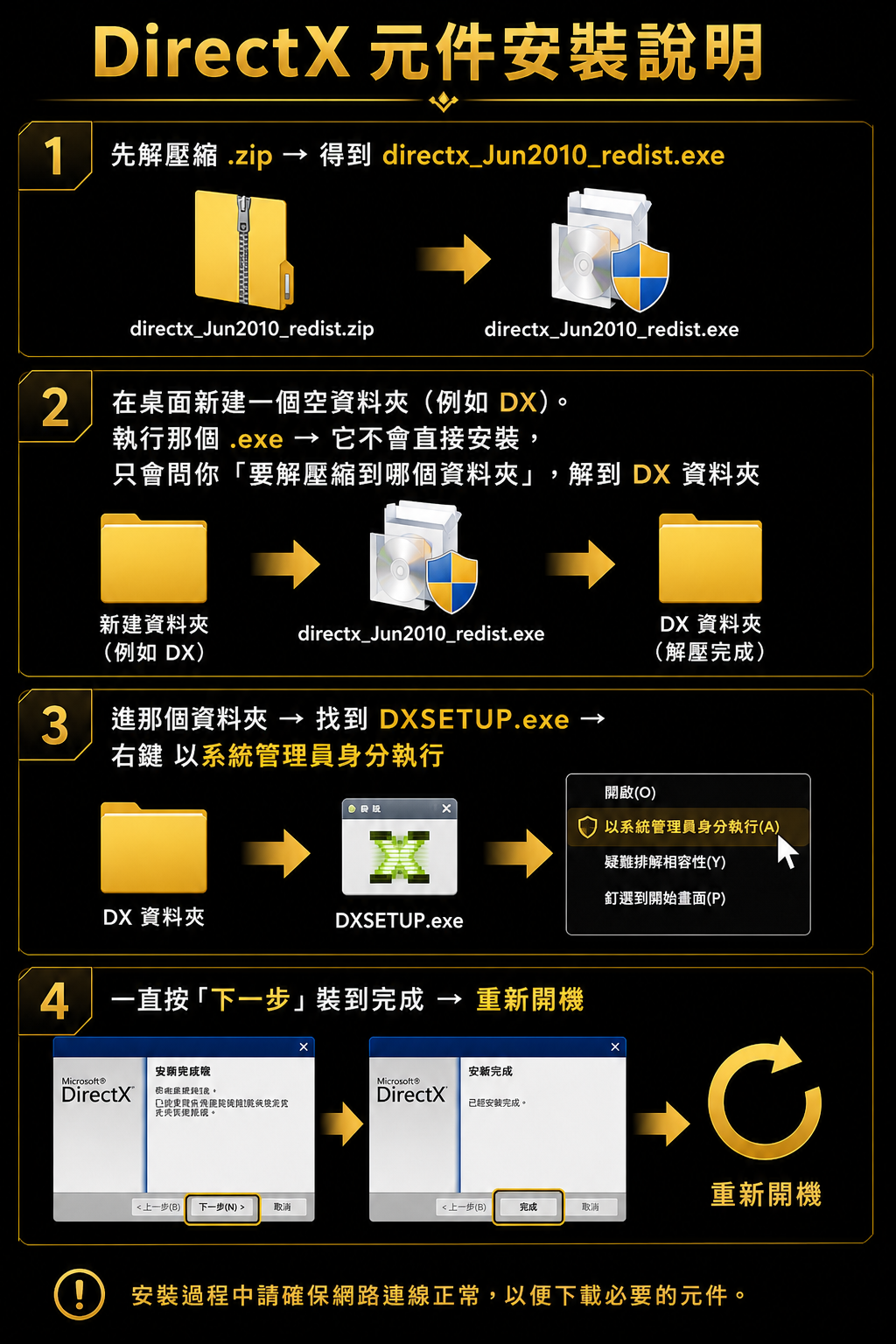 DirectX 安裝說明